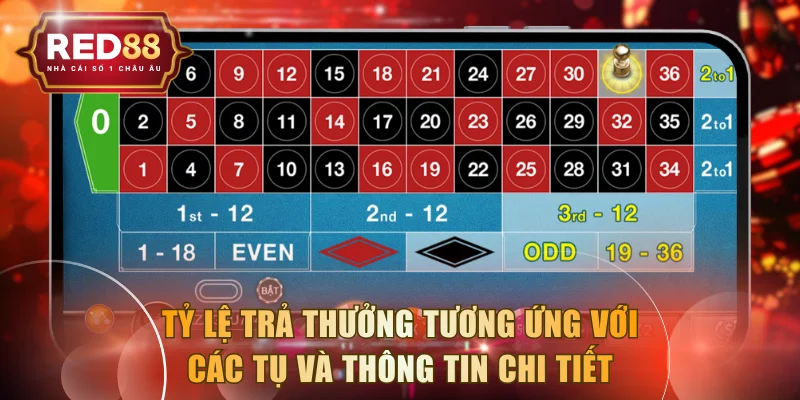 Tỷ lệ trả thưởng tương ứng với các tụ và thông tin chi tiết